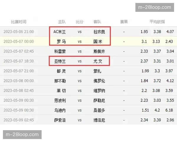 东部仅四队锁定季后赛，剩余两个席位争夺进入白热化