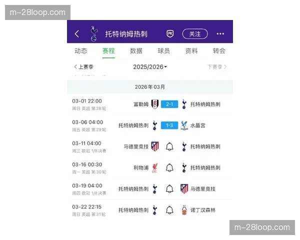 热刺最近5场比赛场均失球超过2.8个，防线抵抗能力几近崩溃