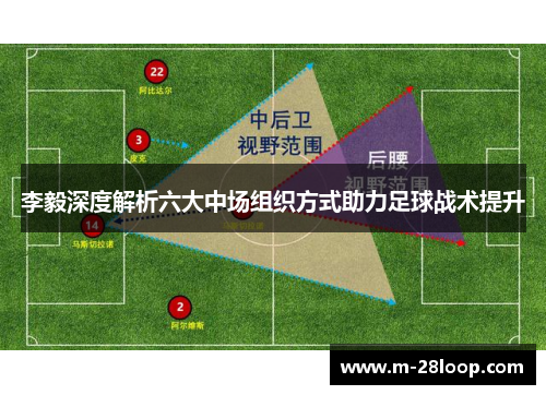 李毅深度解析六大中场组织方式助力足球战术提升
