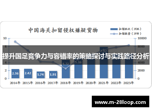提升国足竞争力与容错率的策略探讨与实践路径分析