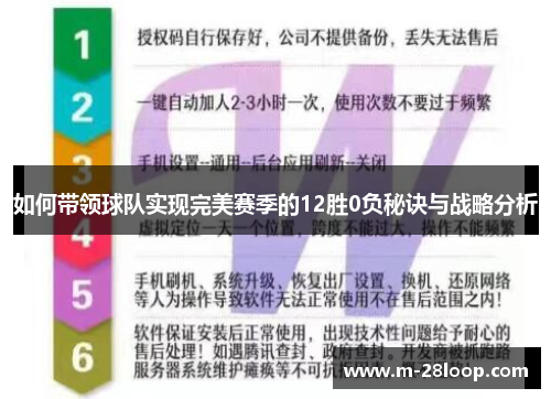 如何带领球队实现完美赛季的12胜0负秘诀与战略分析
