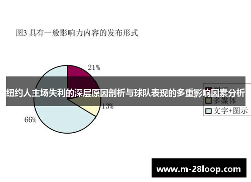 纽约人主场失利的深层原因剖析与球队表现的多重影响因素分析