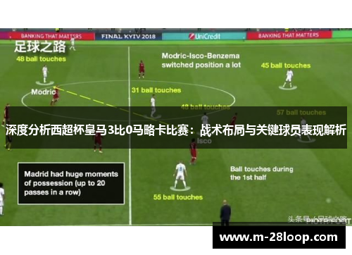 深度分析西超杯皇马3比0马略卡比赛：战术布局与关键球员表现解析