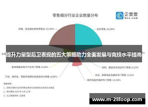 提升力量型后卫表现的五大策略助力全面发展与竞技水平提高